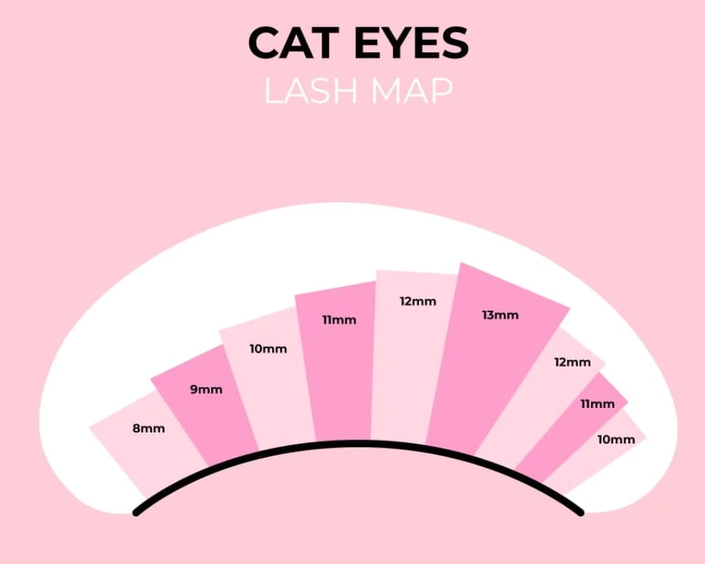 the-ultimate-guide-to-cat-eye-mapping-techniques-2